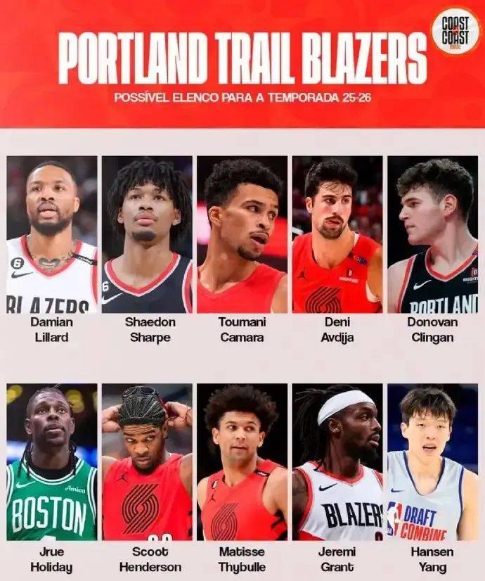 NBA|开拓者17人大名单敲定:霍勒迪、利拉德、杨瀚森领衔