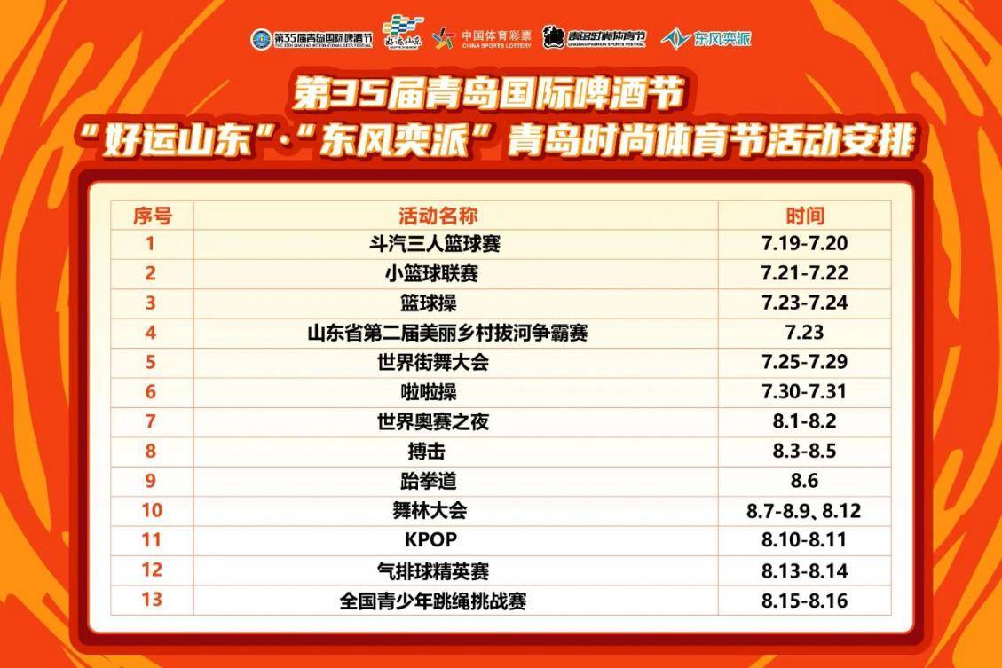 燃动盛夏！小篮球联赛在金沙滩啤酒城热力开战