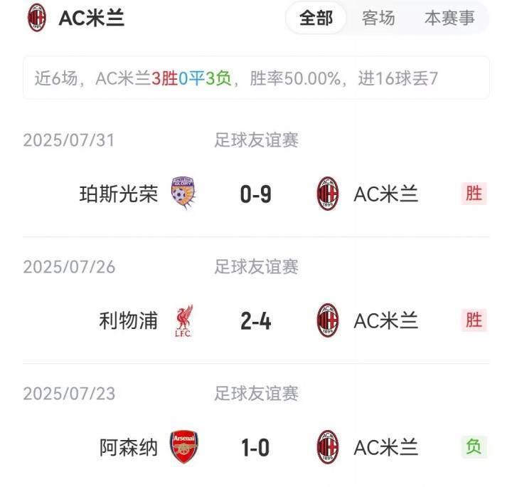 利兹联vs米兰首发：亚沙里首秀！魔笛替补，穆萨、希门尼斯先发